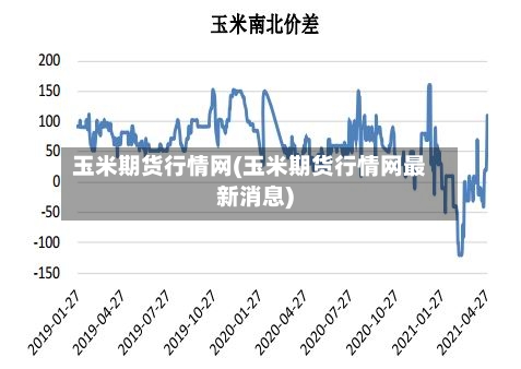玉米期货行情网(玉米期货行情网最新消息)-第2张图片