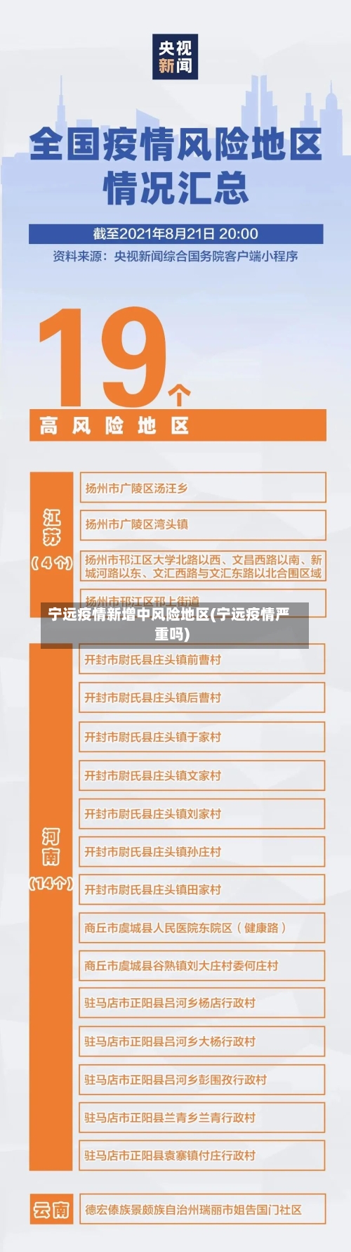 宁远疫情新增中风险地区(宁远疫情严重吗)-第2张图片