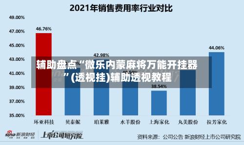 辅助盘点“微乐内蒙麻将万能开挂器”(透视挂)辅助透视教程