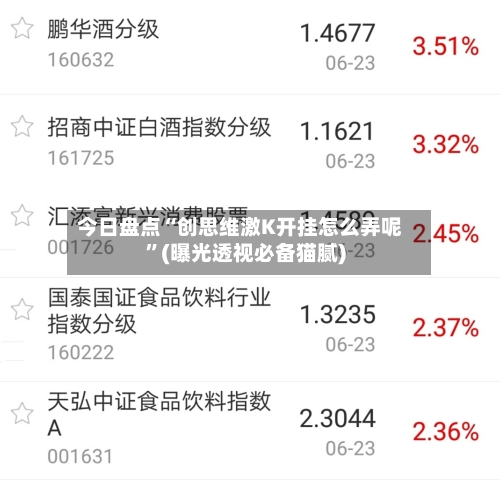 今日盘点“创思维激K开挂怎么弄呢”(曝光透视必备猫腻)