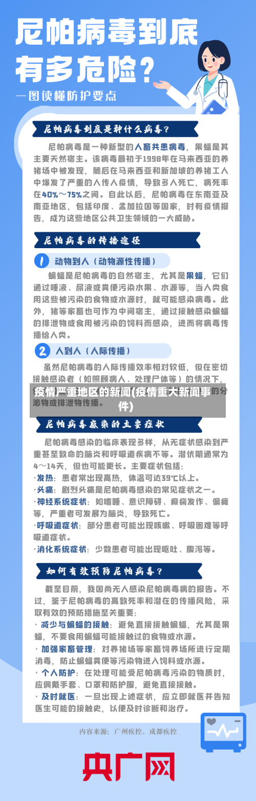 疫情严重地区的新闻(疫情重大新闻事件)-第3张图片