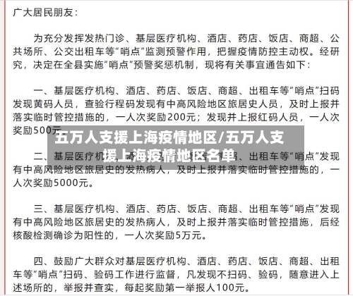 五万人支援上海疫情地区/五万人支援上海疫情地区名单-第2张图片