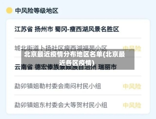 北京最近疫情分布地区名单(北京最近各区疫情)-第2张图片