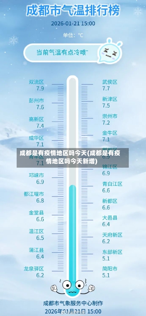成都是有疫情地区吗今天(成都是有疫情地区吗今天新增)-第2张图片