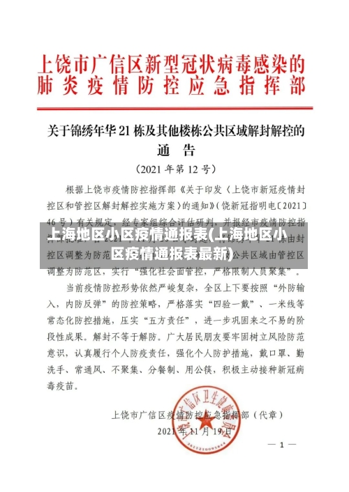 上海地区小区疫情通报表(上海地区小区疫情通报表最新)