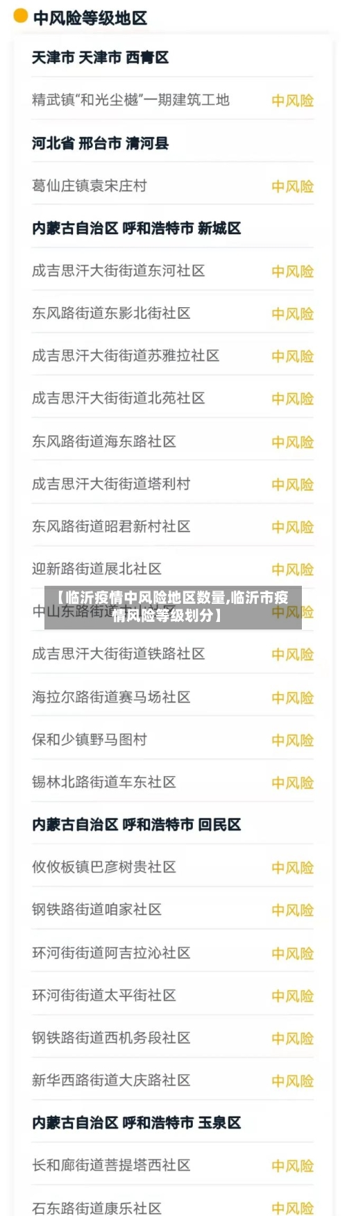 【临沂疫情中风险地区数量,临沂市疫情风险等级划分】-第2张图片