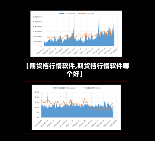 【期货档行情软件,期货档行情软件哪个好】-第3张图片