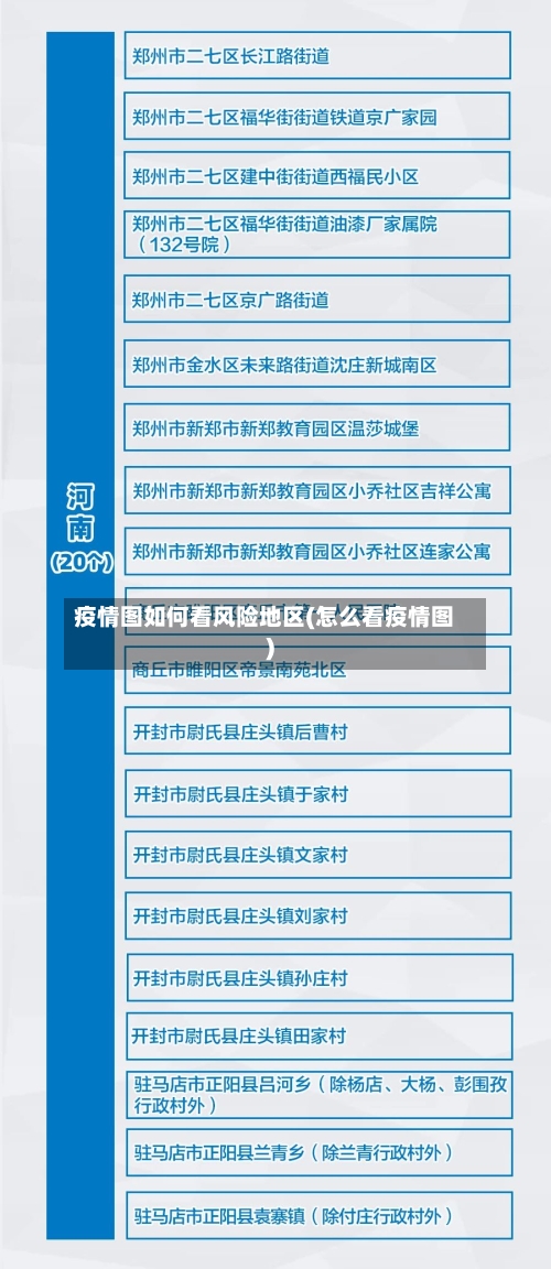 疫情图如何看风险地区(怎么看疫情图)-第2张图片
