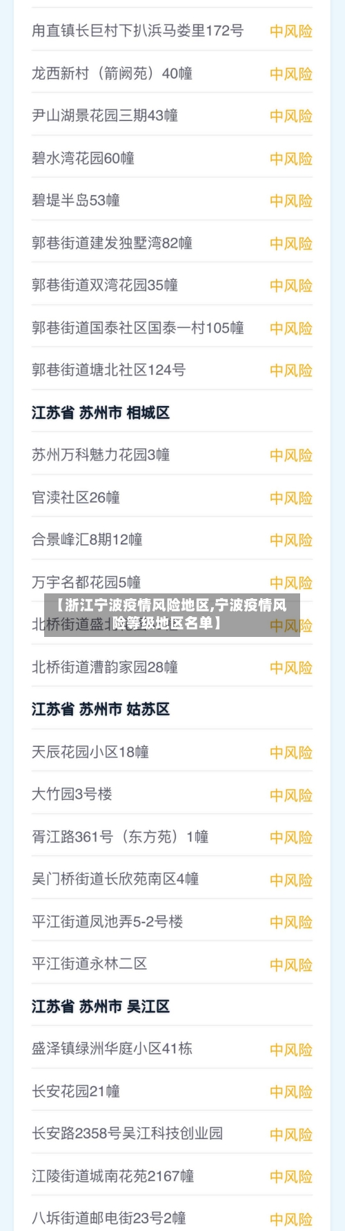 【浙江宁波疫情风险地区,宁波疫情风险等级地区名单】-第2张图片