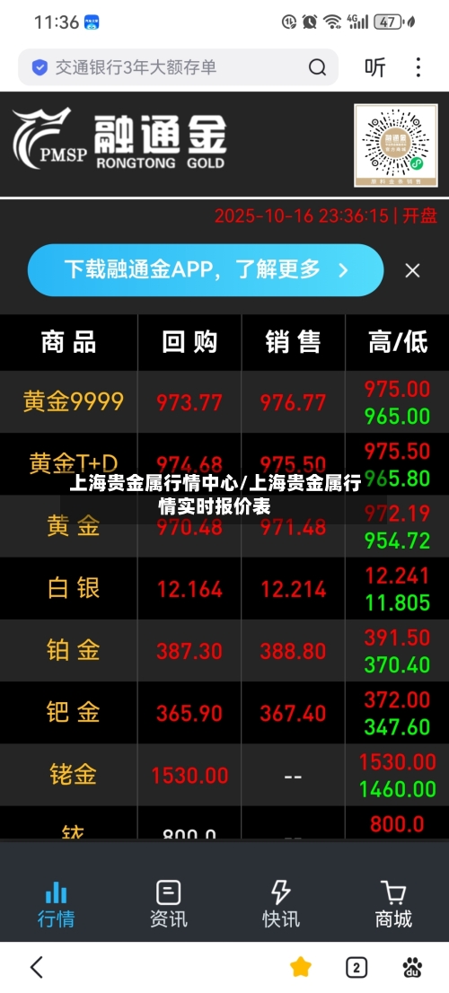 上海贵金属行情中心/上海贵金属行情实时报价表-第2张图片