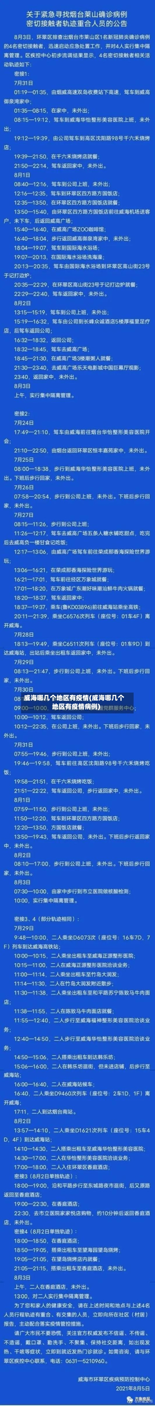 威海哪几个地区有疫情(威海哪几个地区有疫情病例)-第2张图片