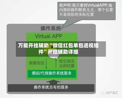 万能开挂辅助“微信红包单包透视插件	”开挂辅助详细-第3张图片
