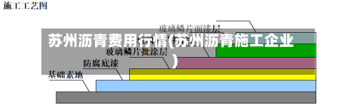 苏州沥青费用行情(苏州沥青施工企业)