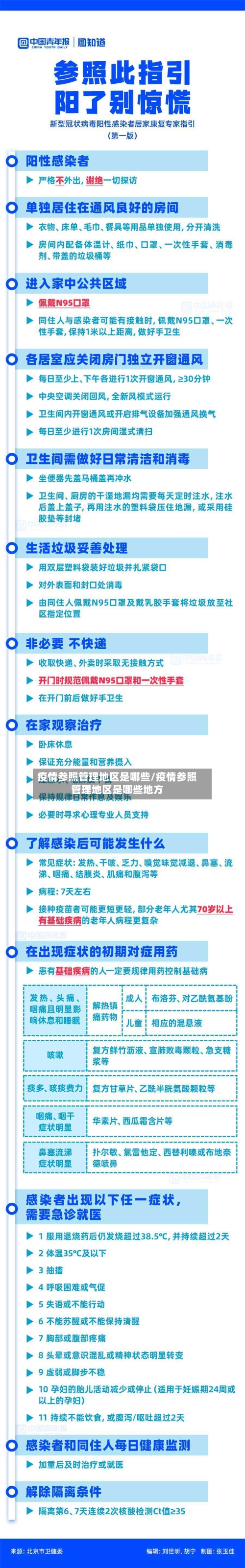 疫情参照管理地区是哪些/疫情参照管理地区是哪些地方-第2张图片