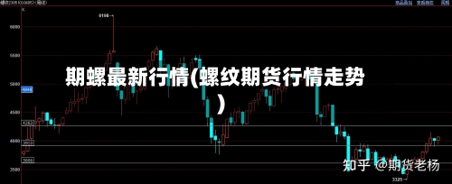 期螺最新行情(螺纹期货行情走势)