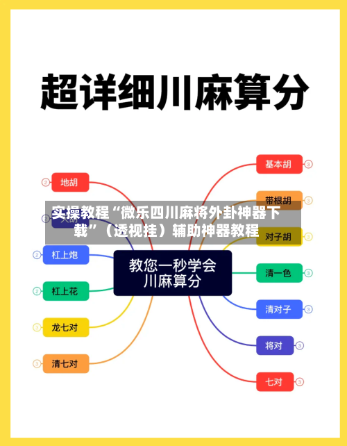 实操教程“微乐四川麻将外卦神器下载”（透视挂）辅助神器教程-第3张图片