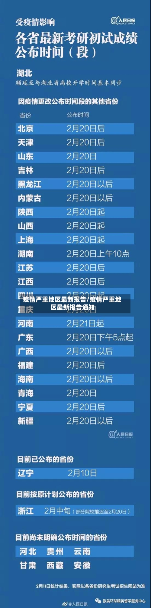 疫情严重地区最新报告/疫情严重地区最新报告通知-第3张图片