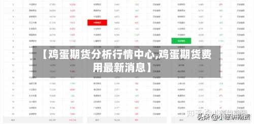【鸡蛋期货分析行情中心,鸡蛋期货费用最新消息】-第2张图片