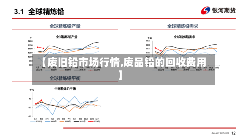 【废旧铅市场行情,废品铅的回收费用】-第3张图片