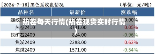 热卷每天行情(热卷现货实时行情)