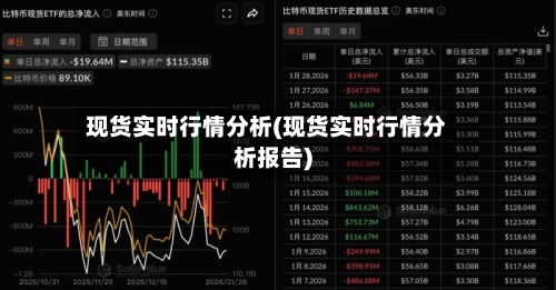 现货实时行情分析(现货实时行情分析报告)-第2张图片