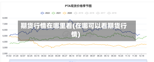 期货行情在哪里看(在哪可以看期货行情)-第2张图片