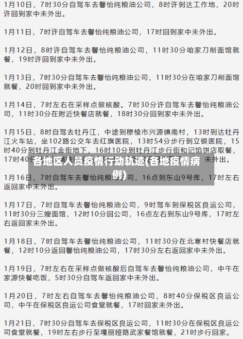 各地区人员疫情行动轨迹(各地疫情病例)-第2张图片