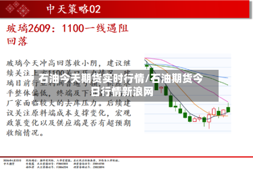 石油今天期货实时行情/石油期货今日行情新浪网