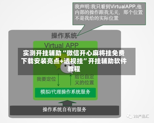 实测开挂辅助“微信开心麻将挂免费下载安装亮点+透视挂	”开挂辅助软件教程-第3张图片