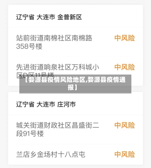 【婺源县疫情风险地区,婺源县疫情通报】