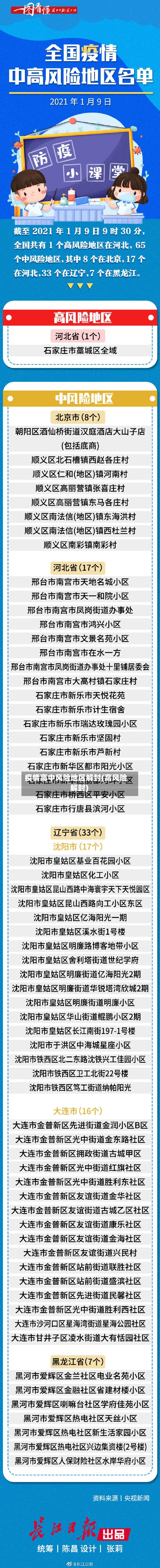 疫情高中风险地区解封(高风险 解封)-第3张图片