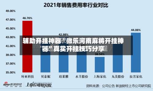辅助开挂神器“微乐河南麻将开挂神器”真实开挂技巧分享-第3张图片