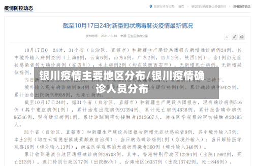 银川疫情主要地区分布/银川疫情确诊人员分布-第2张图片