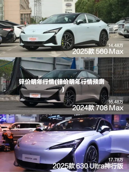 锌价明年行情(锌价明年行情预测)-第2张图片