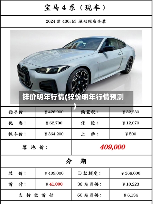 锌价明年行情(锌价明年行情预测)-第3张图片