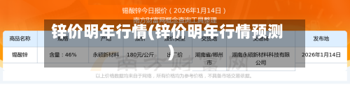 锌价明年行情(锌价明年行情预测)
