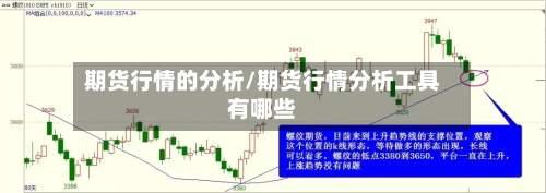期货行情的分析/期货行情分析工具有哪些-第2张图片
