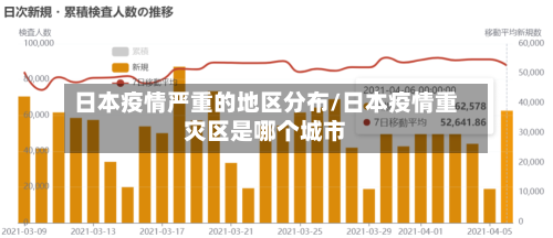 日本疫情严重的地区分布/日本疫情重灾区是哪个城市-第2张图片