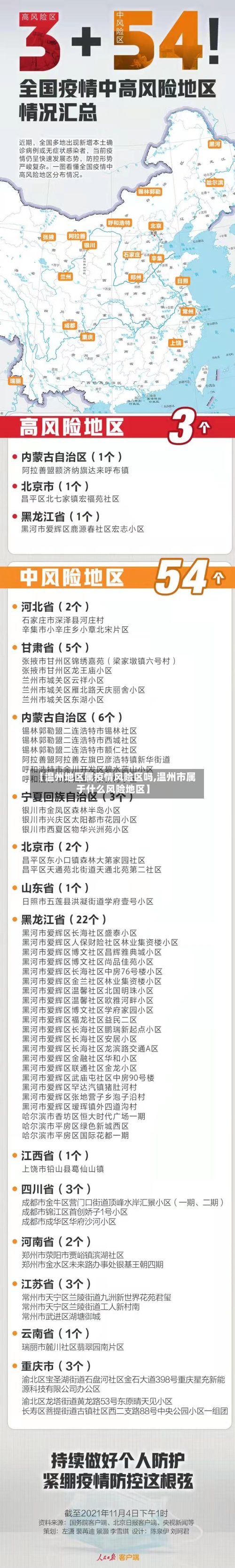 【温州地区属疫情风险区吗,温州市属于什么风险地区】