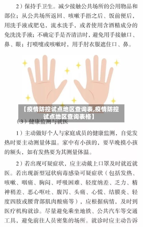 【疫情防控试点地区查询表,疫情防控试点地区查询表格】