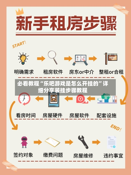 必看教程“乐吧游戏是怎么开挂的”详细分享装挂步骤教程-第3张图片