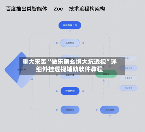 重大来袭“微乐刨幺填大坑透视”详细外挂透视辅助软件教程-第2张图片