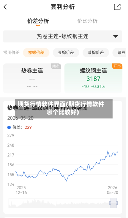 期货行情软件界面(期货行情软件哪个比较好)-第2张图片