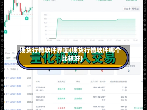 期货行情软件界面(期货行情软件哪个比较好)
