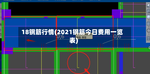 18钢筋行情(2021钢筋今日费用一览表)