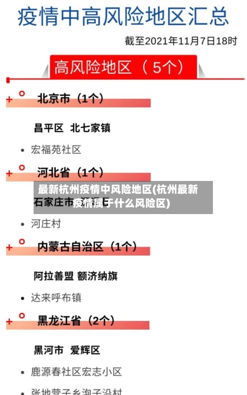 最新杭州疫情中风险地区(杭州最新疫情属于什么风险区)