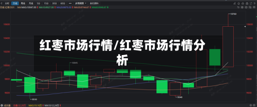 红枣市场行情/红枣市场行情分析