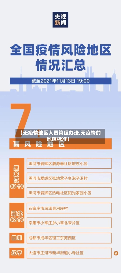 【无疫情地区人员管理办法,无疫情的地区标准】-第3张图片