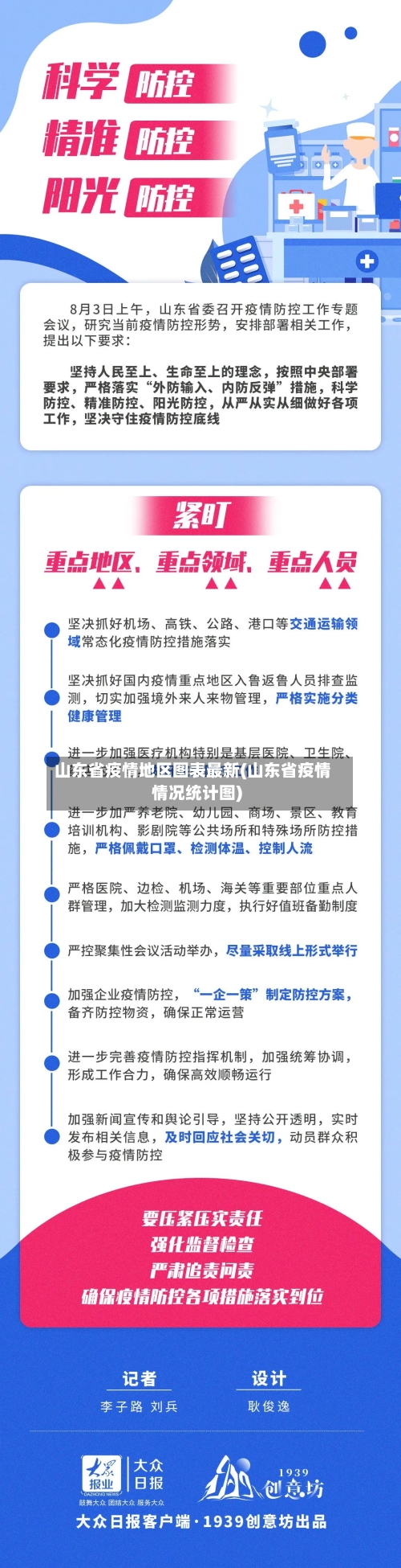 山东省疫情地区图表最新(山东省疫情情况统计图)-第3张图片