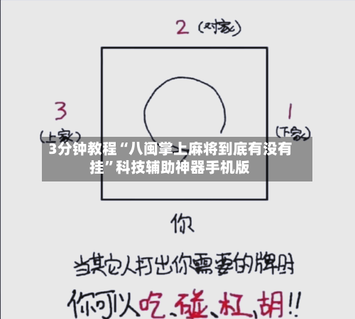 3分钟教程“八闽掌上麻将到底有没有挂”科技辅助神器手机版-第2张图片